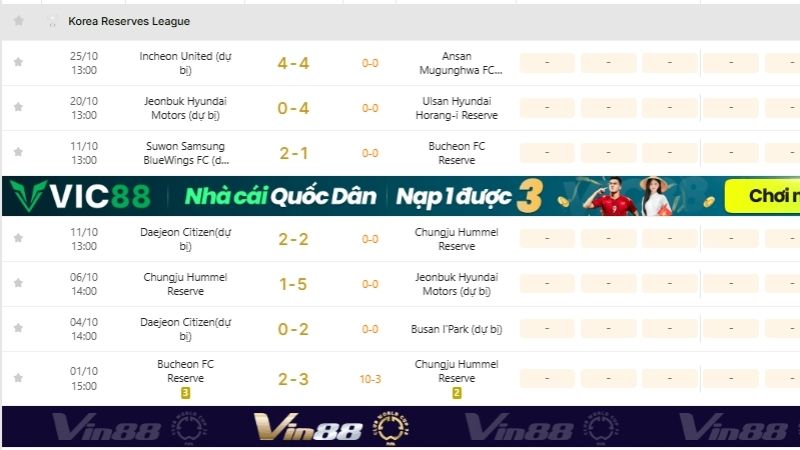 KQBD 247 – Vũ khí phân tích R-League đỉnh cao
